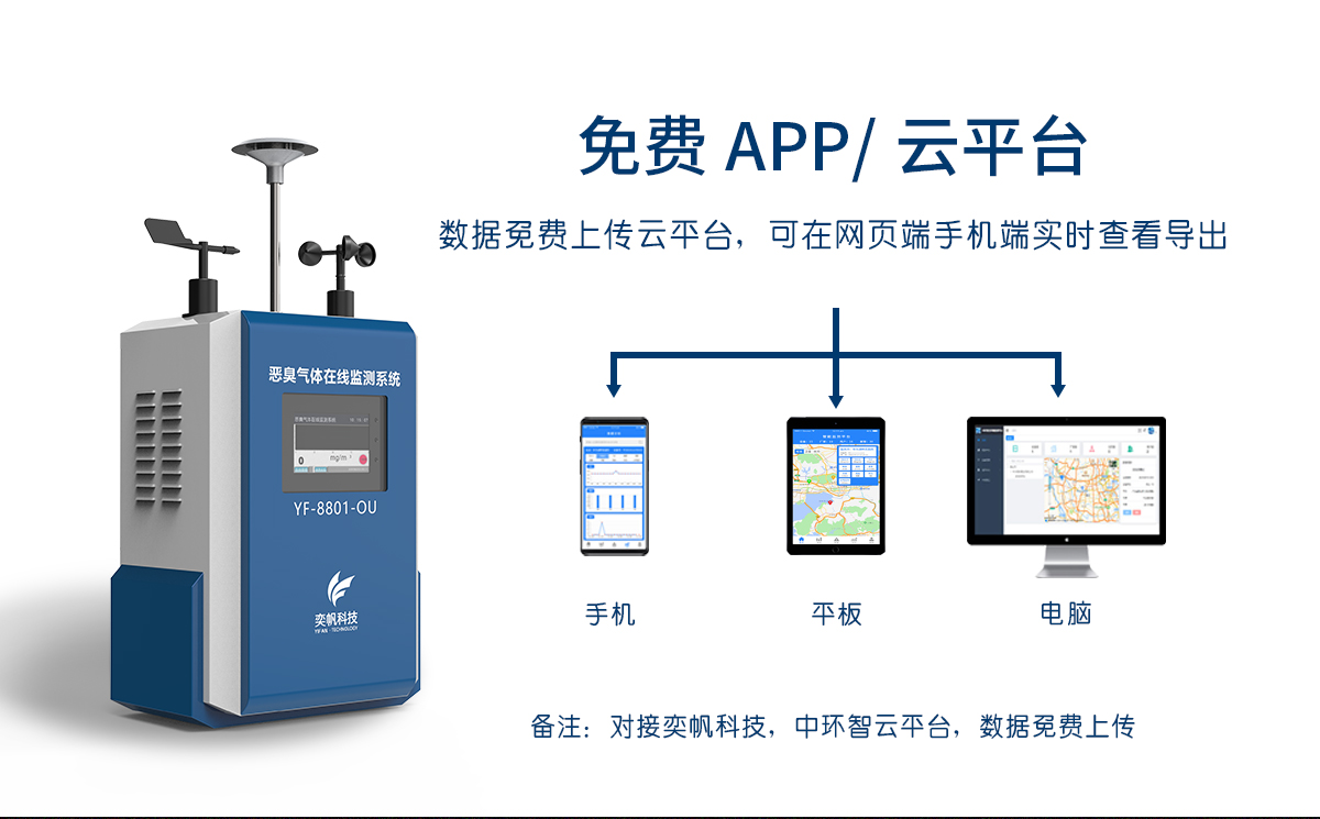 惡臭在線監(jiān)測(cè)系統(tǒng)
