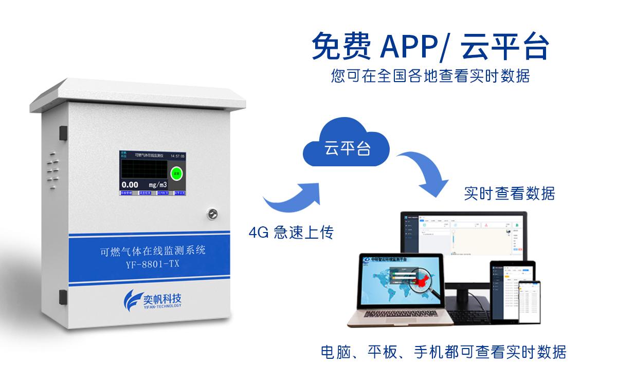 可燃?xì)怏w報(bào)警器