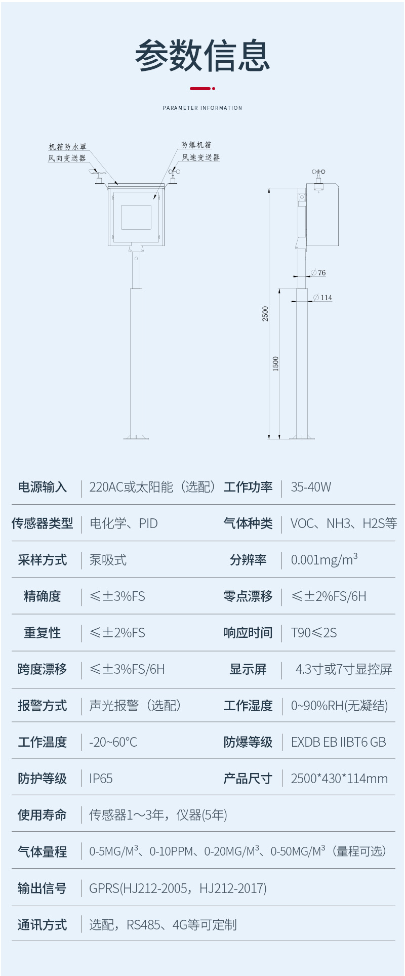 防爆型惡臭詳情_(kāi)10.jpg